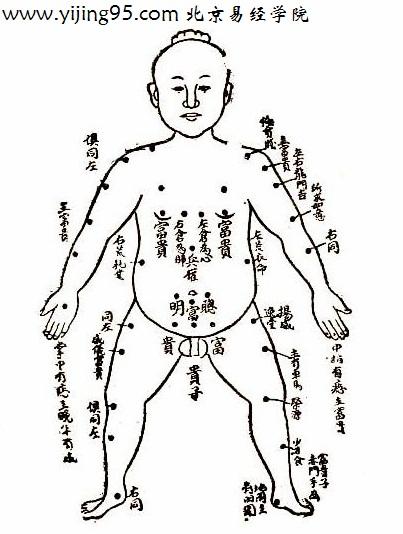 微博订阅:2024香港正版挂牌-屁股上有痣代表什么  第3张