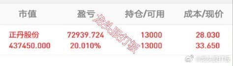 知乎：管家婆一码中一肖2024-多头是什么意思  第1张