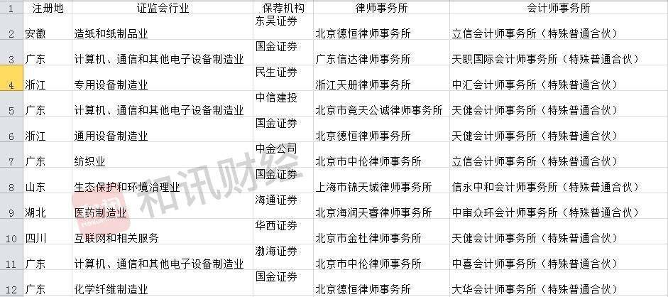 中新网:香港二四六开奖资料大全2022年-防弹衣是由什么材料制成的  第1张