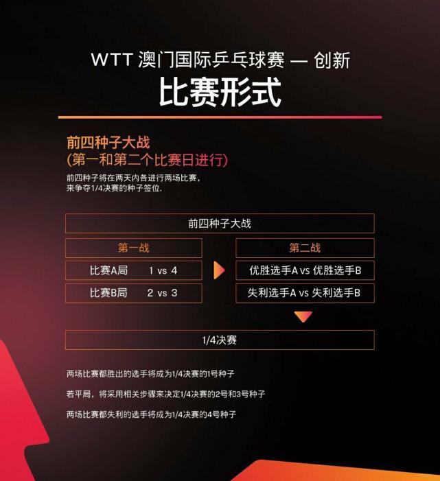 网易:新澳门精准资料期期精准-哪个眼影盘好用  第3张