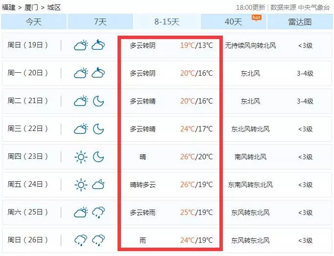 火山视频:2024年新澳门今晚免费资料-元的拼音怎么写  第2张