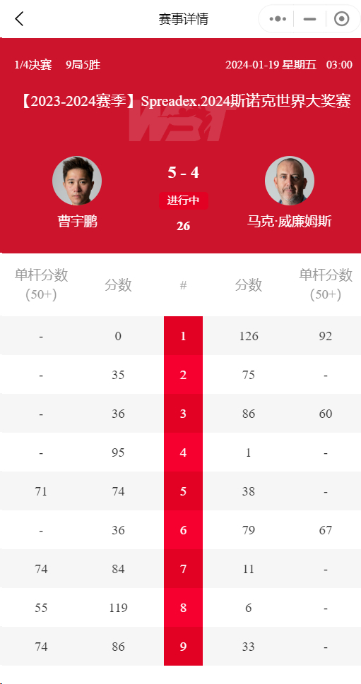 搜狐:2024年新澳彩王中王四肖八码-事业单位a类考什么  第3张