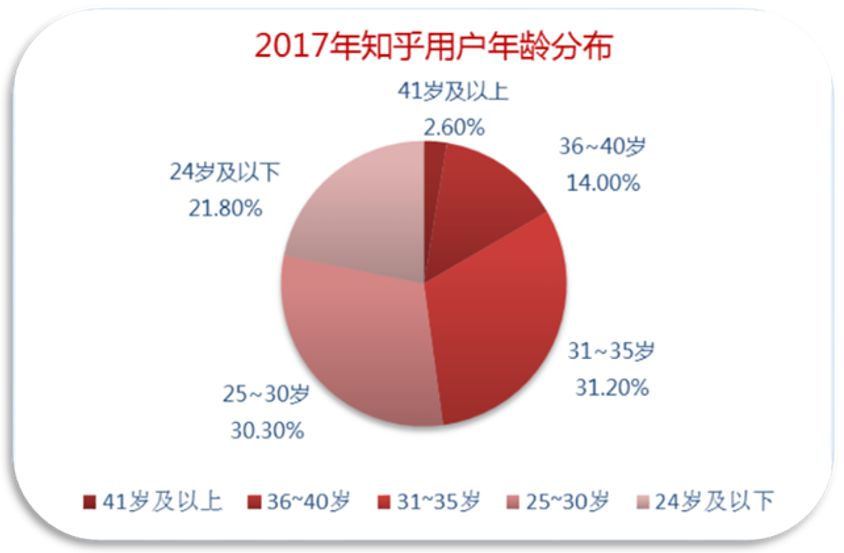 知乎：2024年全年正版免费资料-butter是什么意思  第1张