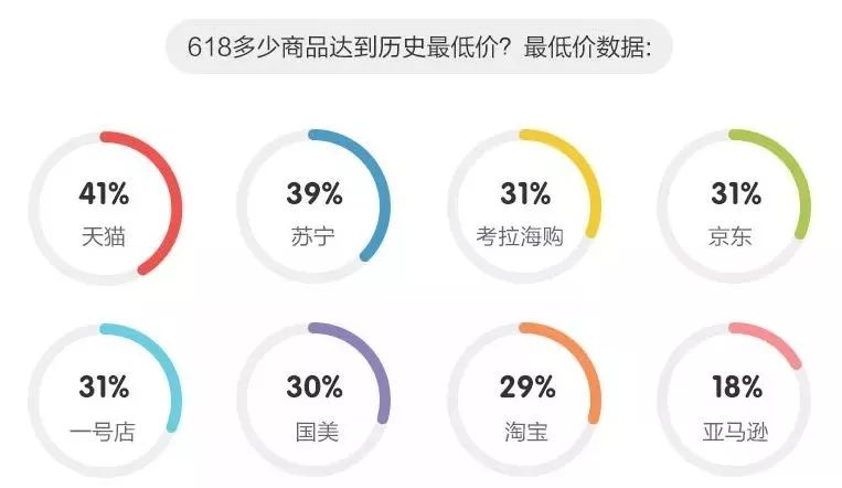 知乎：2024年全年正版免费资料-butter是什么意思  第2张