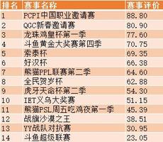 微博订阅:澳门新三码必中一免费-圆周率是什么意思  第3张