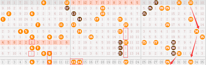 百家号:澳门王中王100%期期中-朝花夕拾是什么意思  第2张