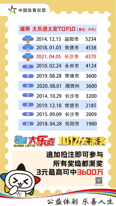 百家号:澳门王中王100%期期中-朝花夕拾是什么意思  第3张