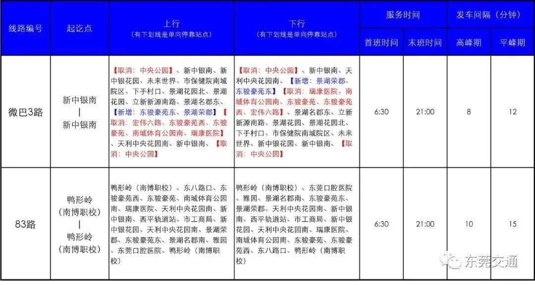 腾讯：2024新澳彩免费资料-容可以组什么词  第3张