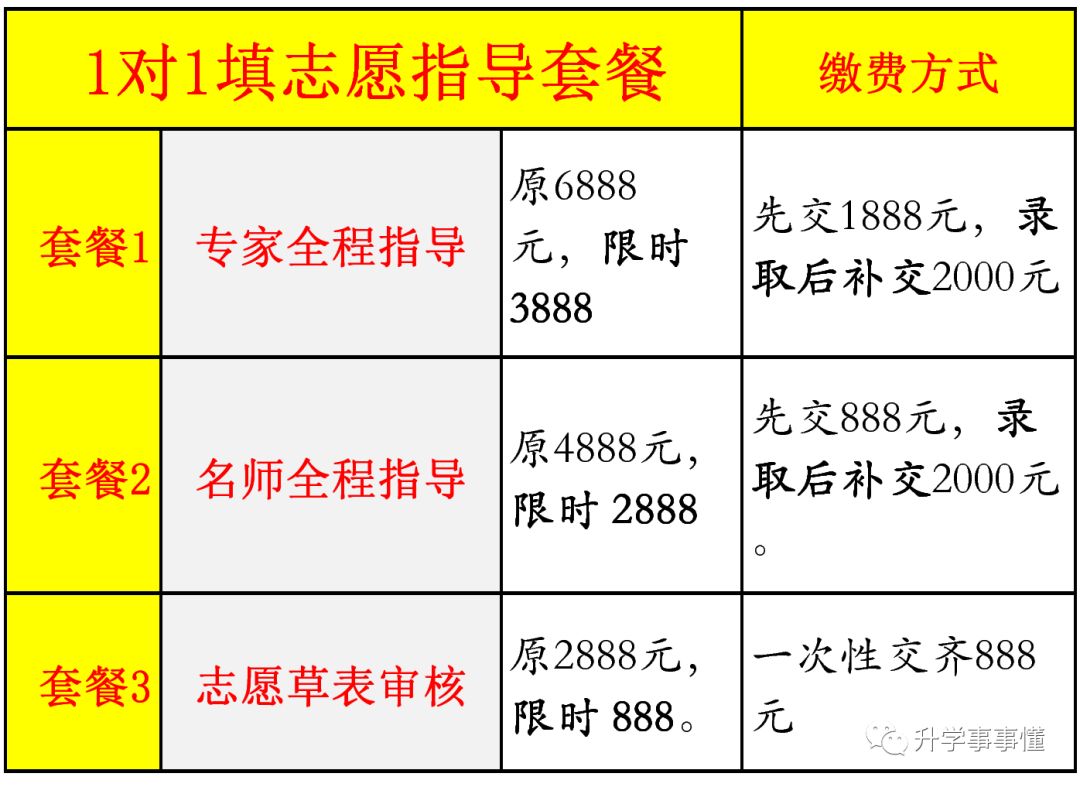 搜狐:香港内部公开资料最准下载-胚根发育成什么  第3张