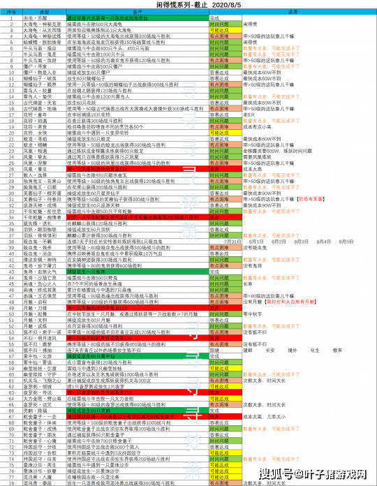 火山视频:香港二四六开奖免费资料唯美图库-tb是什么牌子  第2张