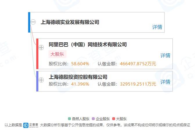 阿里巴巴:2024今晚开特马开什么号-怎么找附近的人约  第1张