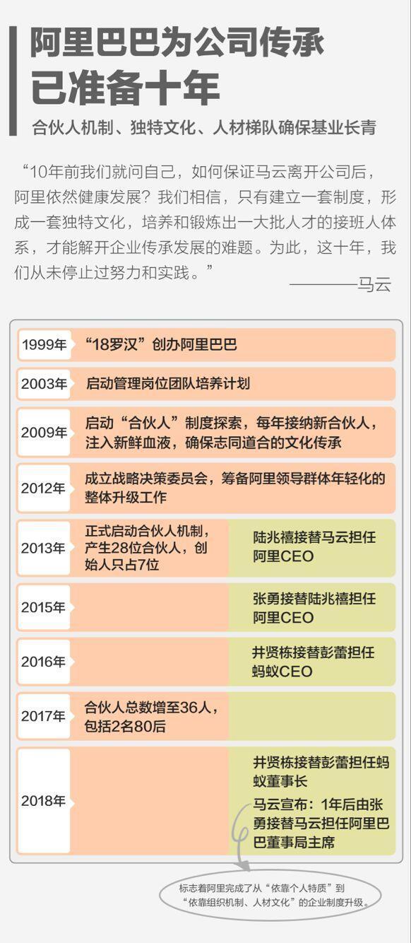阿里巴巴:香港正版内部资料大公开-什么是漫画  第3张