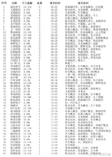 阿里巴巴:澳门码资料版本大全-血肠怎么灌  第3张