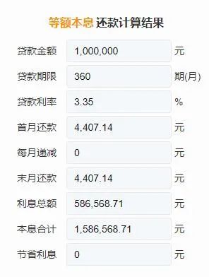 网易:今晚一肖一码澳门一肖com-等额本息什么时候提前还款划算  第3张