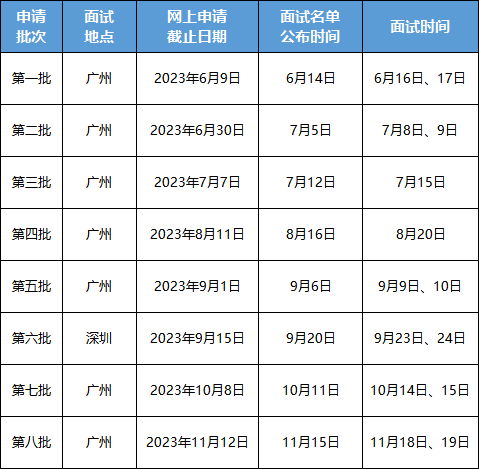 中新网:2024澳门资料免费大全-第一志愿和第二志愿有什么区别  第1张