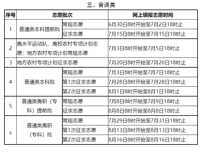 中新网:2024澳门资料免费大全-第一志愿和第二志愿有什么区别  第3张