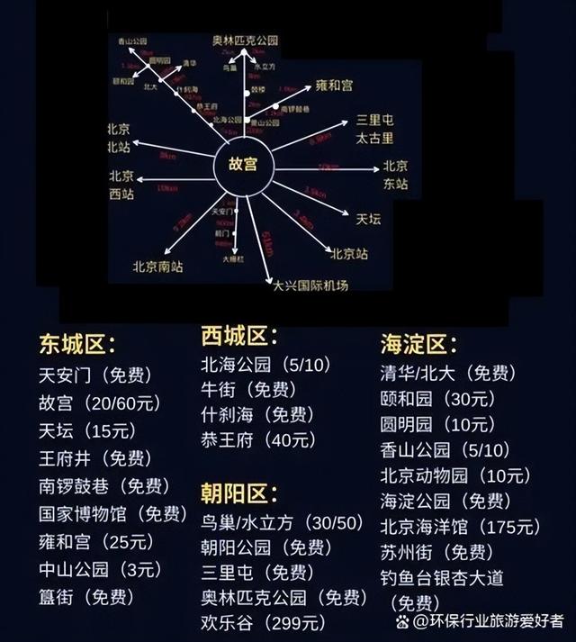 腾讯：2024澳门免费精准资料-北京动物园怎么去  第2张