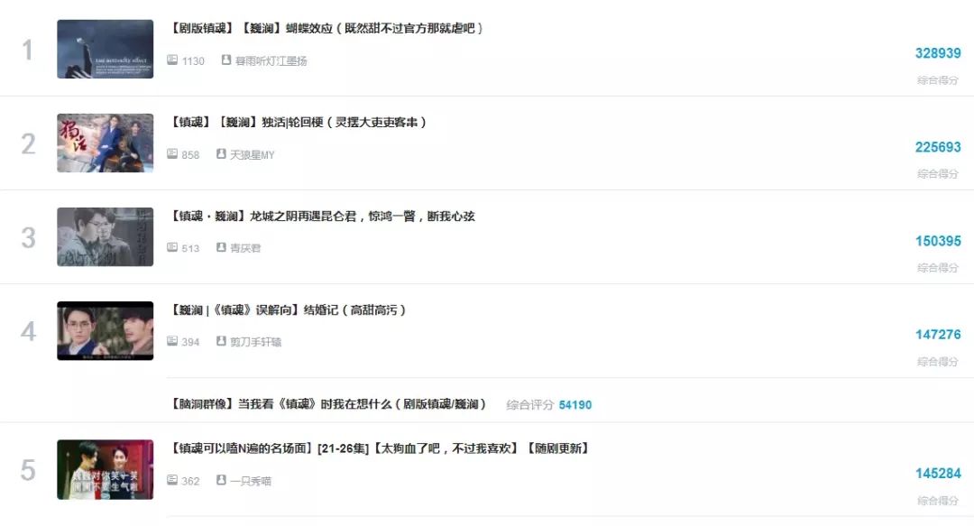搜狗订阅:正版资料免费资料大全-黑木耳什么意思  第2张
