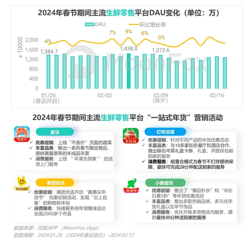 腾讯：2024年澳门一肖一码期期准-橄榄什么味道  第1张