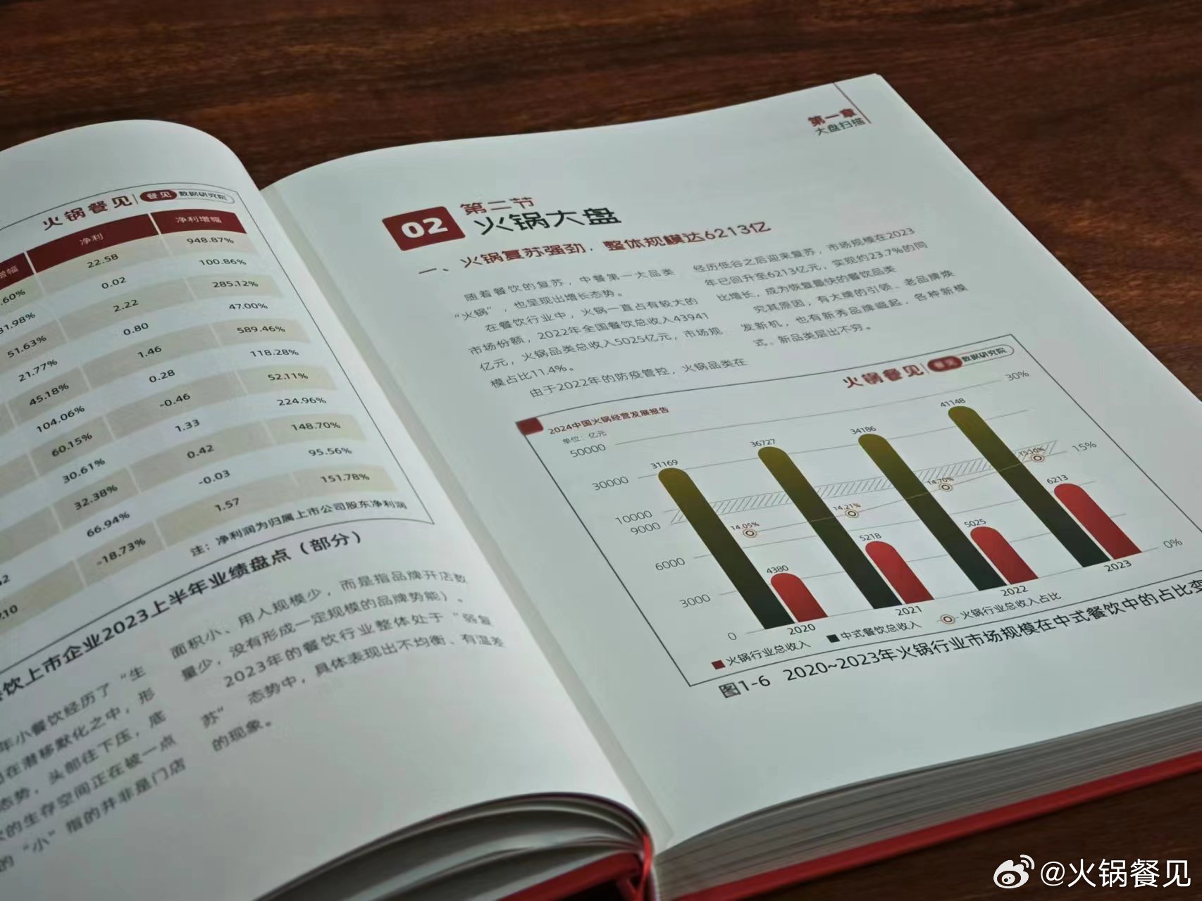 火山视频:2024年新澳门内部资料精准大全-开辟的近义词是什么  第3张