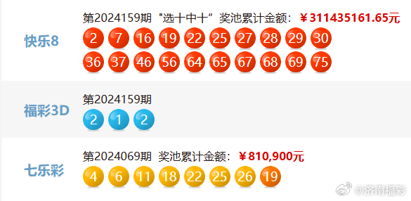 搜狐:2024澳门今晚开奖号码-田七煲汤配什么材料  第1张
