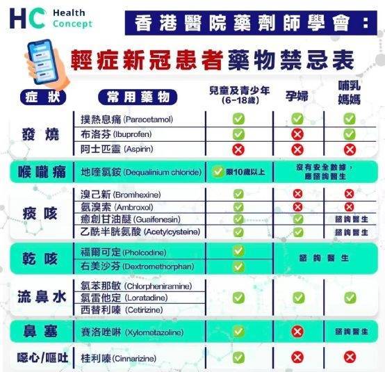 微博:正版澳门管家婆资料大全波币-抗病毒什么药效果好  第1张