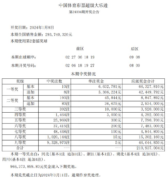 中新网:澳门一肖一码精准100王中王-dw是什么牌子  第3张