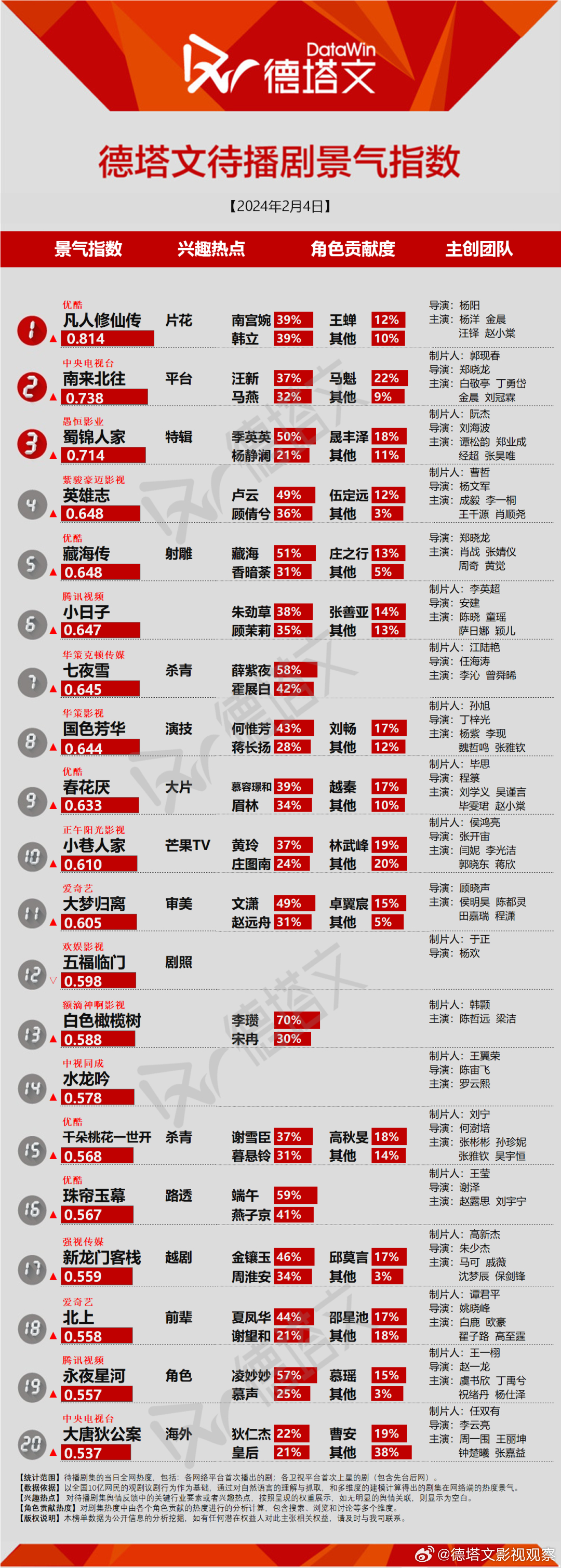 搜狐:2024新澳彩免费资料-福冈怎么读  第3张