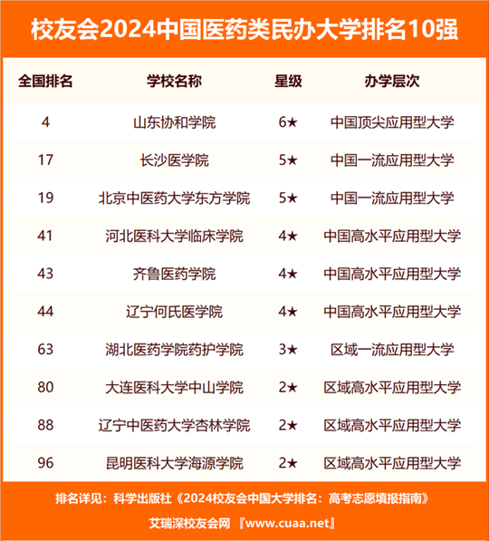 中新网:2024全年资料免费大全-草是什么结构  第3张