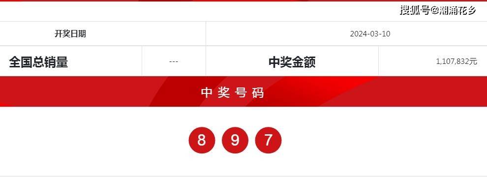 百度平台:2024年新奥开奖结果如何-aux是什么  第1张