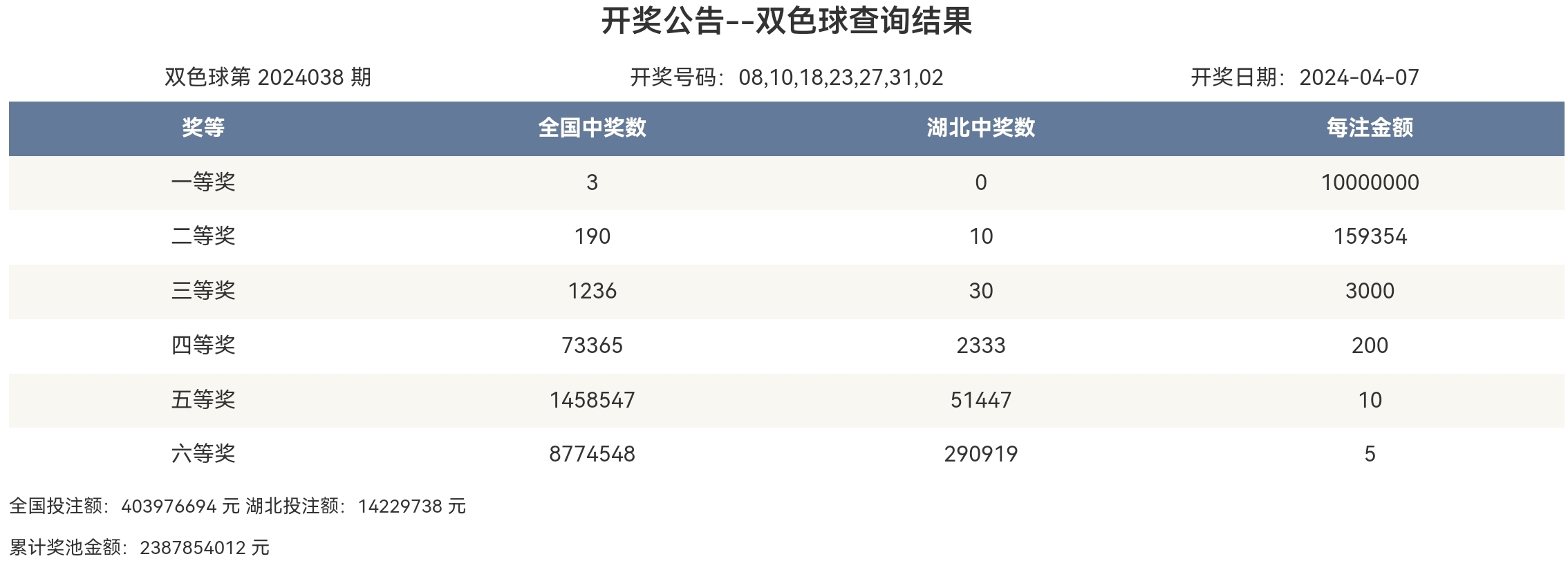 百度平台:2024年新奥开奖结果如何-aux是什么  第2张