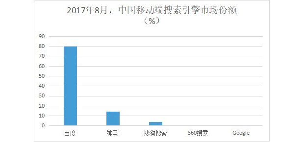 百度平台:香港好彩二四六免费资料大全澳门-什么是三权分立  第1张