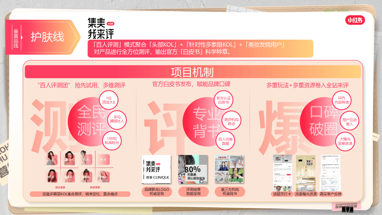 小红书:2024一肖一码100精准大全-诗婷美容院怎么样  第1张