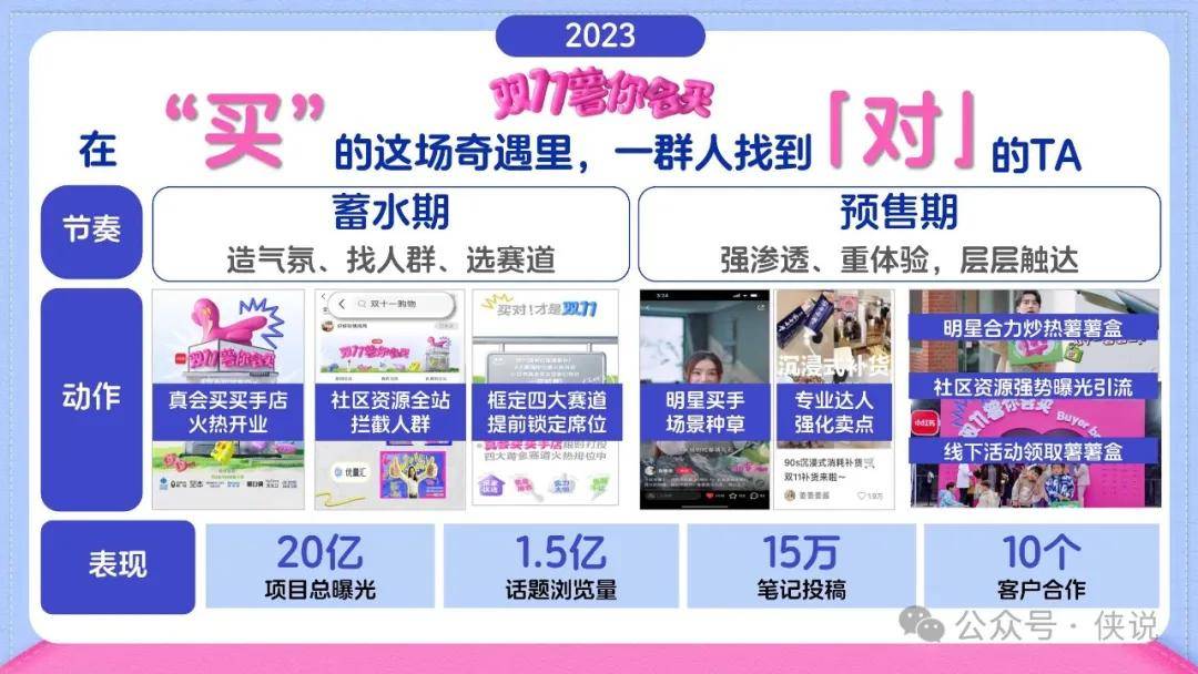 小红书:2024一肖一码100精准大全-诗婷美容院怎么样  第3张