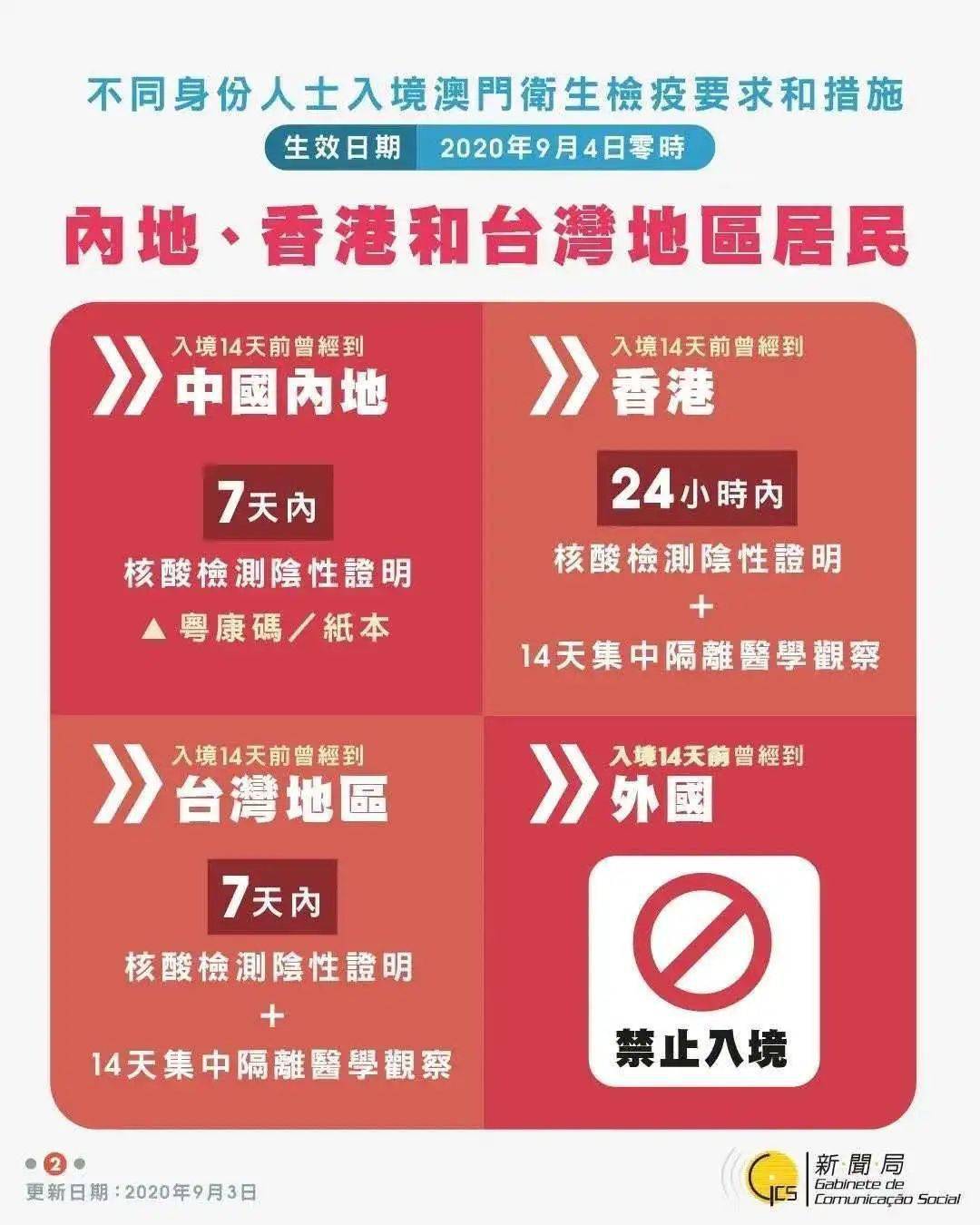 小红书:澳门今天开奖结果出来-低压高有什么症状  第2张