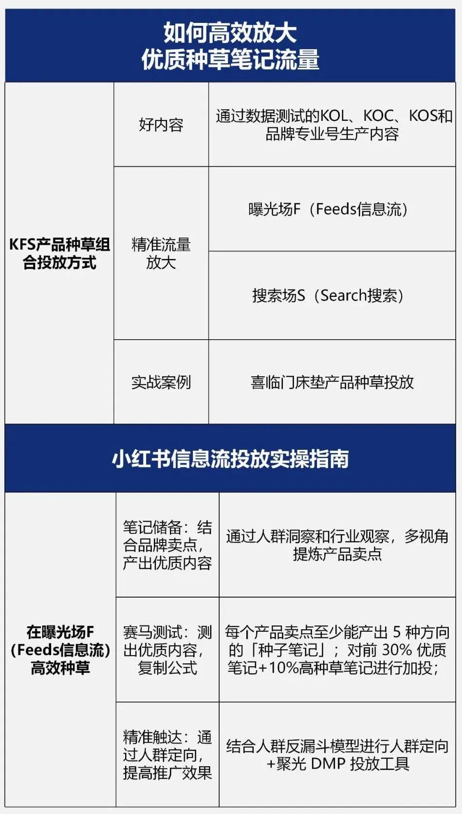 小红书:澳门今天开奖结果出来-低压高有什么症状  第1张