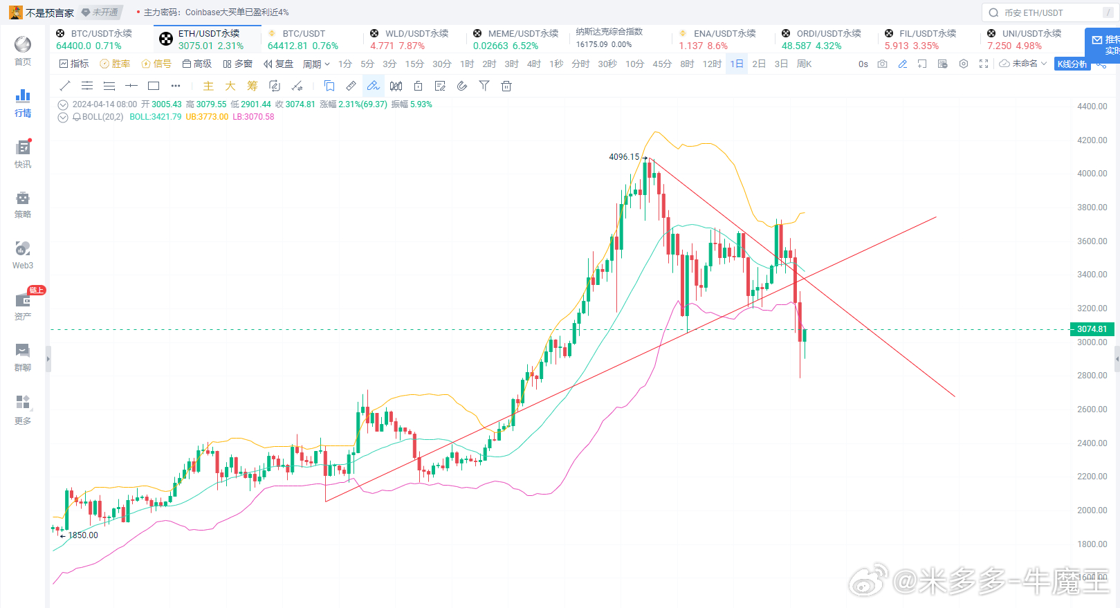 搜狐订阅：2024澳门一肖一码配套成龙-比特币是什么东西  第1张