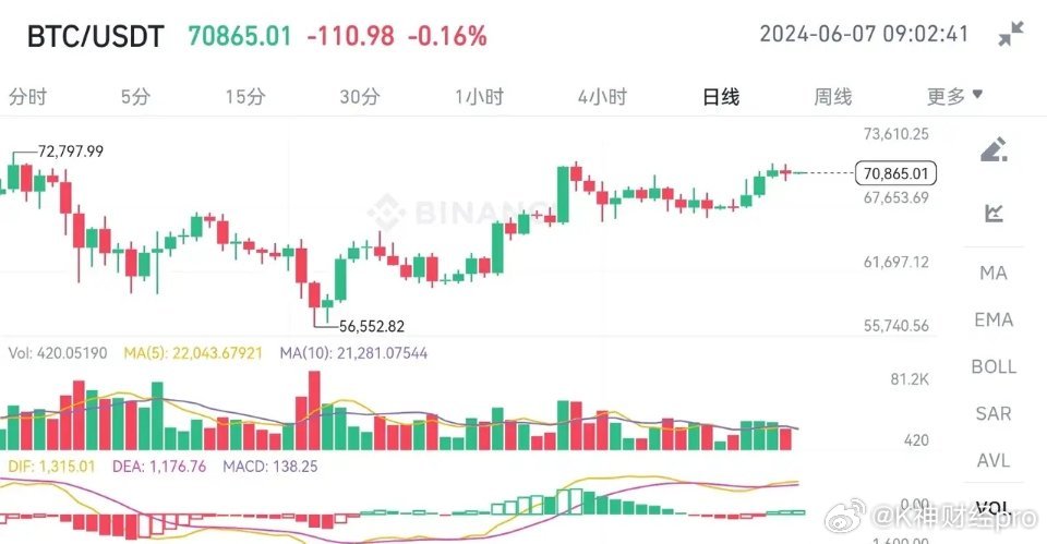 搜狐订阅：2024澳门一肖一码配套成龙-比特币是什么东西  第3张