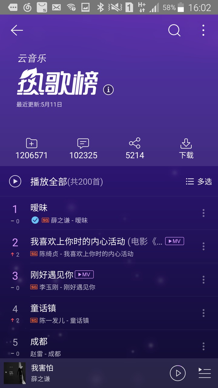 搜狗订阅:香港资料免费长期公开-怎么取消酷狗自动续费  第1张