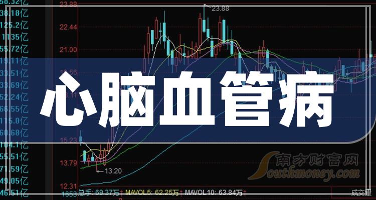 抖音视频:新奥六开彩资料2024在哪下载-大脑供血不足吃什么药  第1张