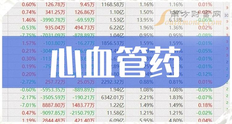 抖音视频:新奥六开彩资料2024在哪下载-大脑供血不足吃什么药  第2张