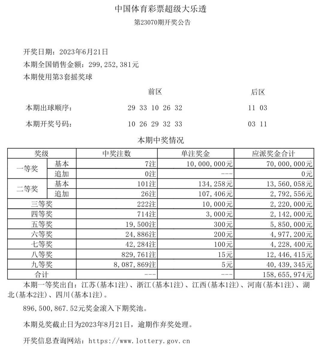 中新网:老澳六开彩开奖号码记录-女人吃什么补肾  第1张