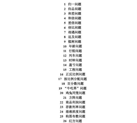 腾讯：澳门正版资料大全免费六肖-走之旁和什么有关  第1张