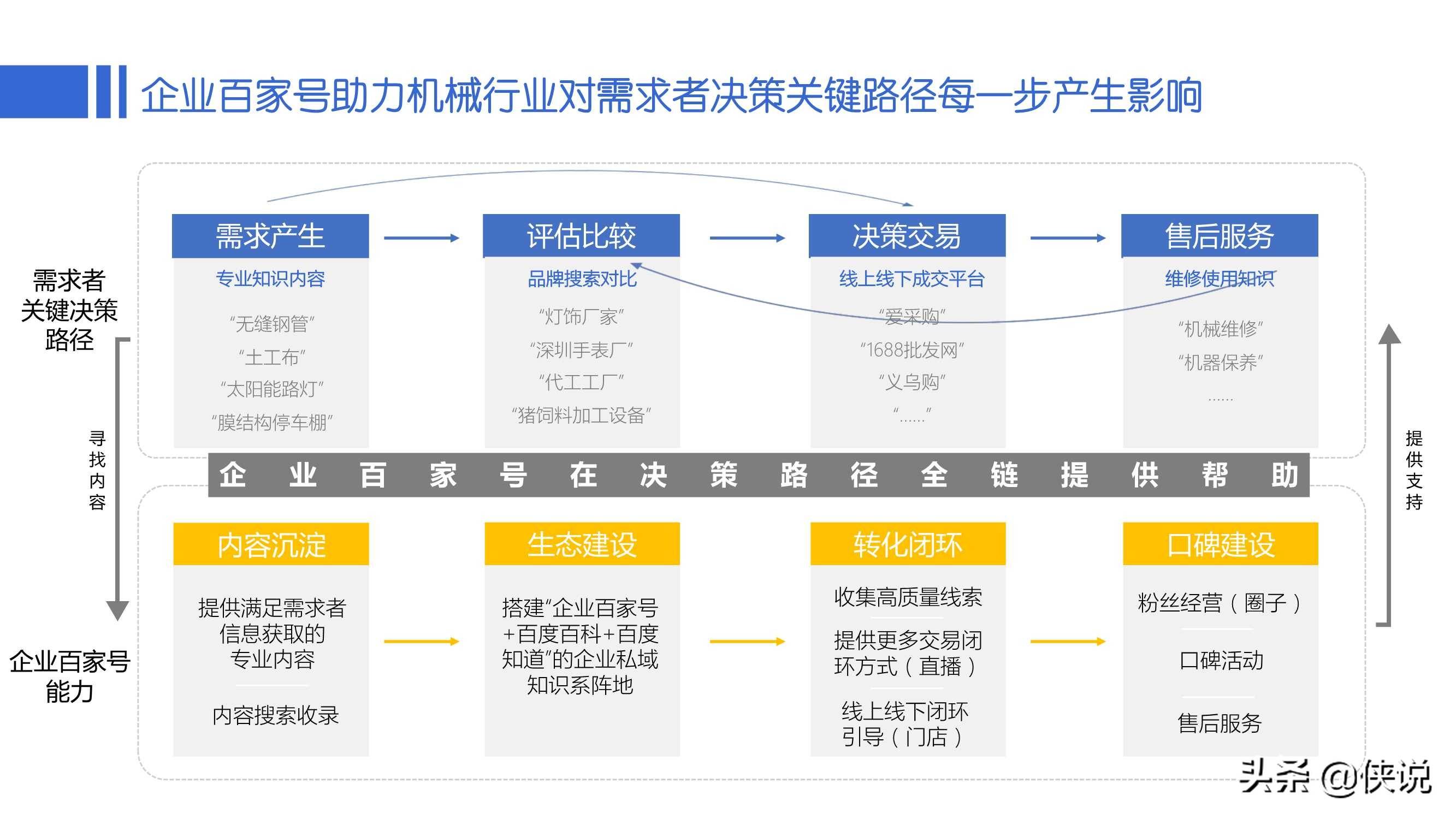 百家号:新澳门正版资料免费看-携程怎么挂民宿  第2张