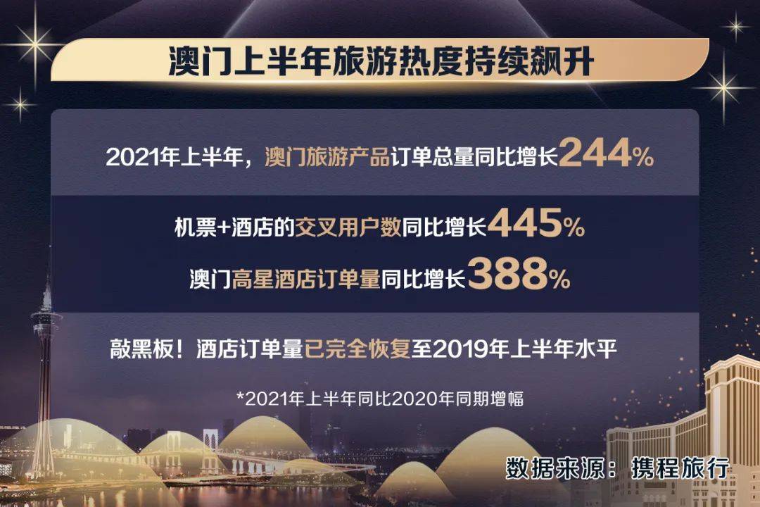 百家号:新澳门正版资料免费看-携程怎么挂民宿  第3张