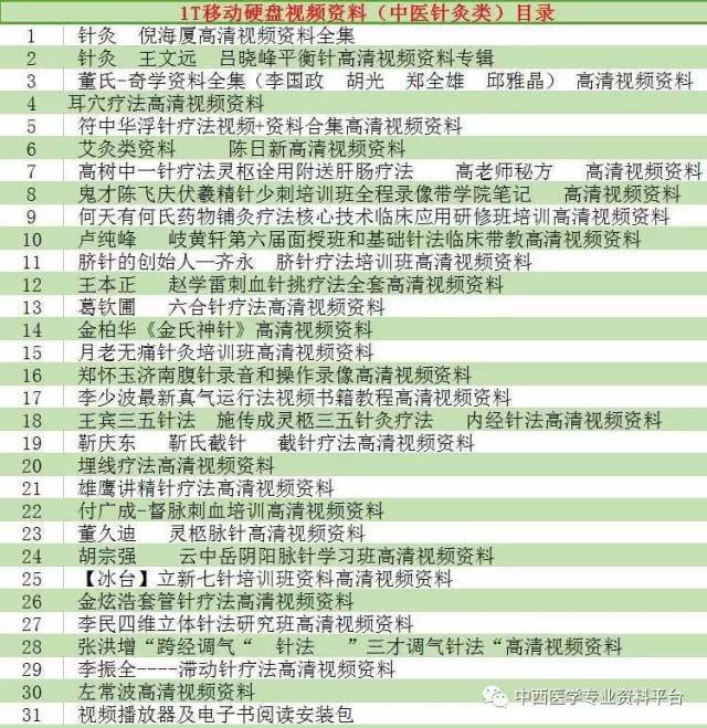 抖音视频:2024澳门新资料大全免费-白细胞偏高说明什么  第2张