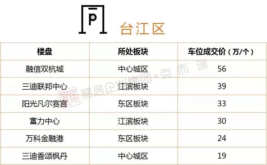 百家号:二四六香港免费开奖记录-利郎男装是什么档次的  第1张