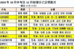 火山视频:澳门一码中精准一码免费中特论坛-relay什么意思  第3张