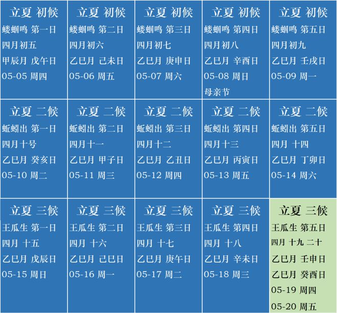 知乎：二四六香港管家婆期期准资料大全-吃了海参不能吃什么  第1张