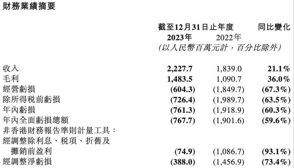 腾讯：2024年奥门特马资料图59期-fb是什么意思  第1张
